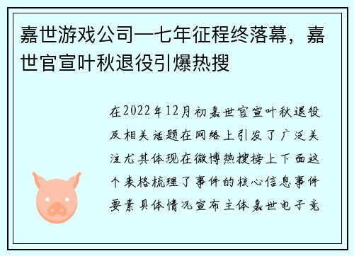嘉世游戏公司—七年征程终落幕，嘉世官宣叶秋退役引爆热搜